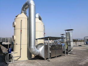 同遠電氣 以智能環保設備守護藍天，專業打造潔凈生產環境